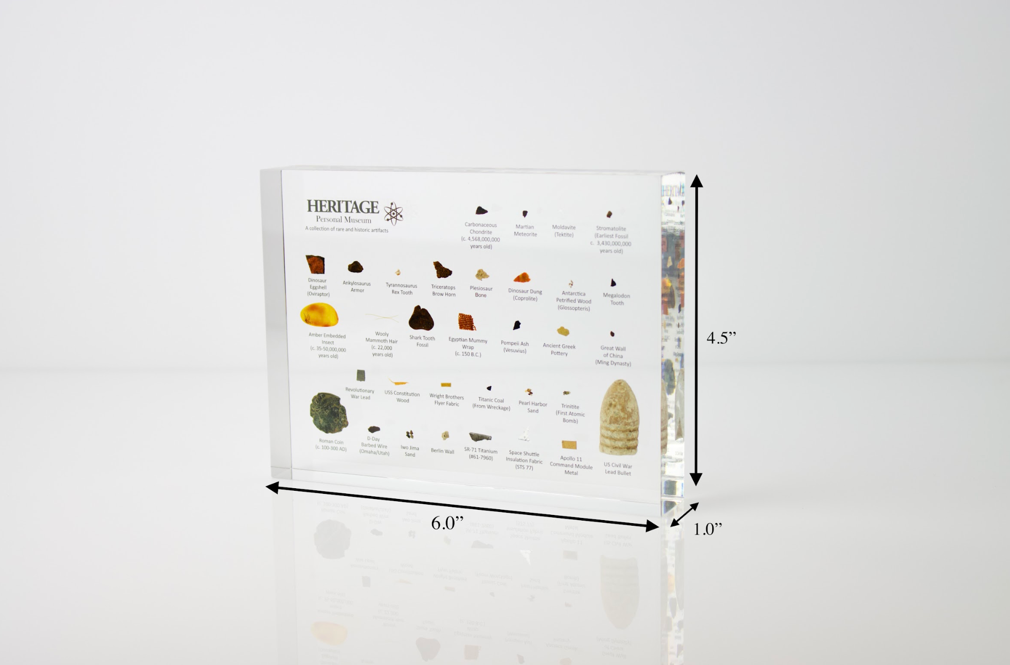 Heritage Personal Museum - 2nd Edition