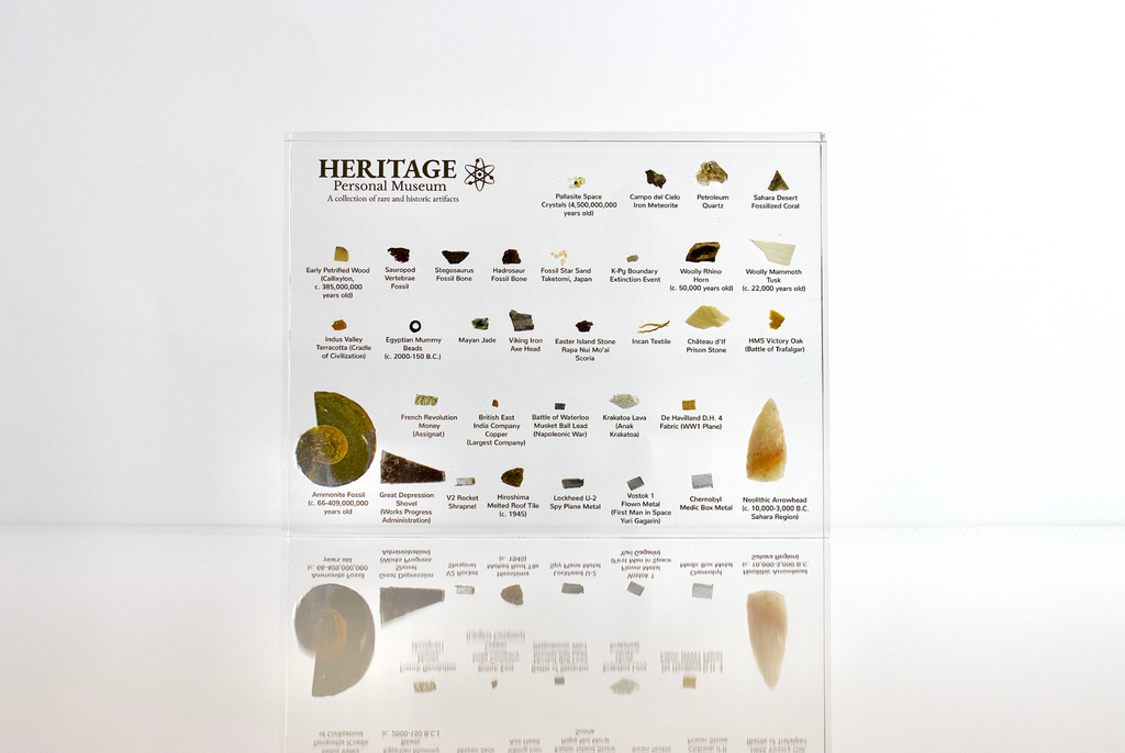 Heritage Personal Museum - 3rd Edition