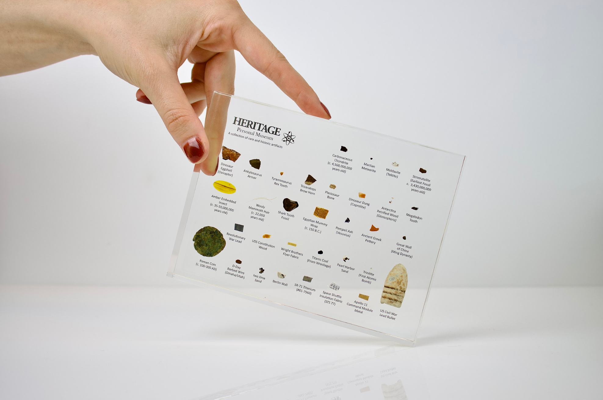 Heritage Personal Museum - 2nd Edition