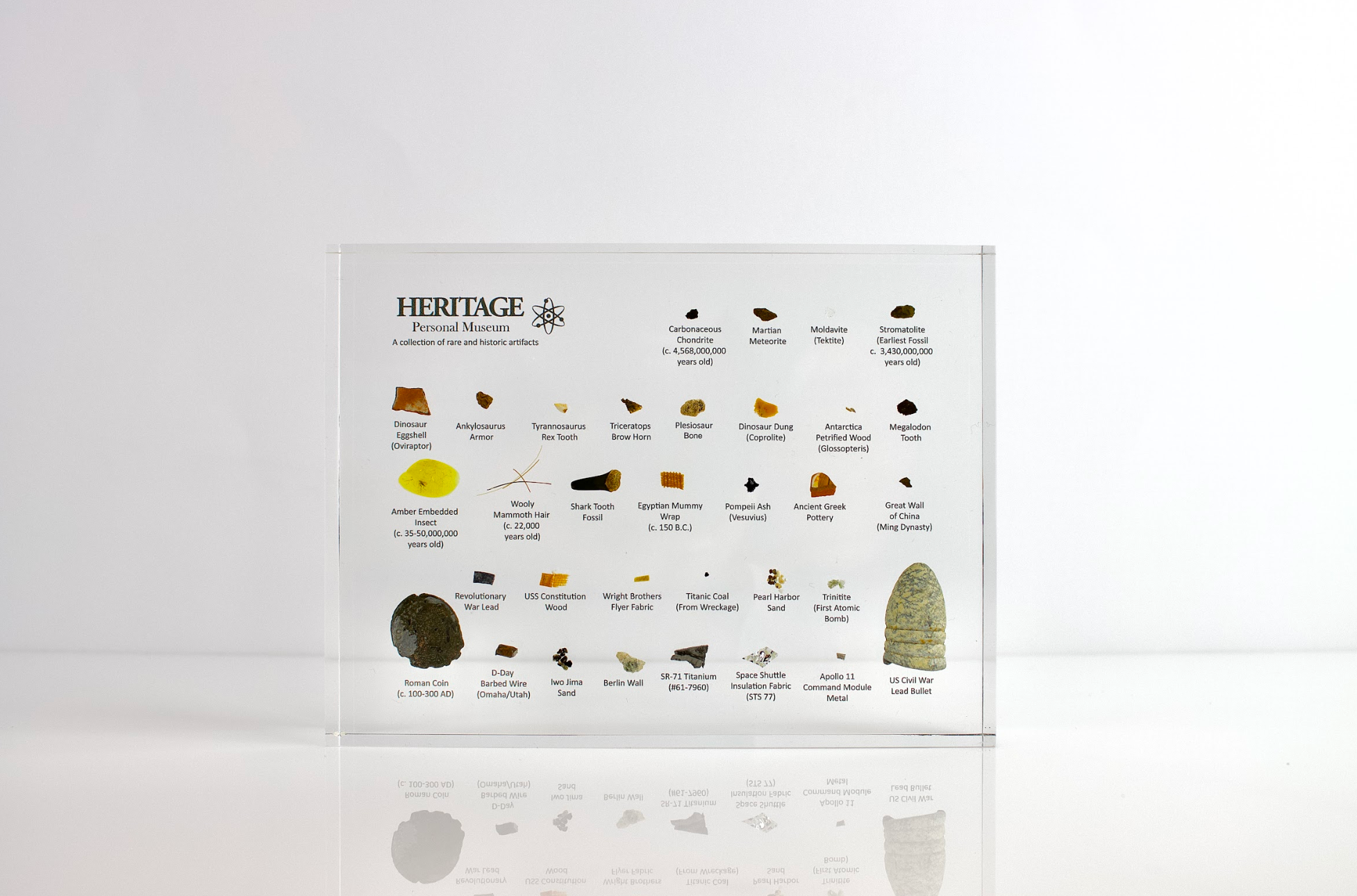 Heritage Personal Museum - 2nd Edition