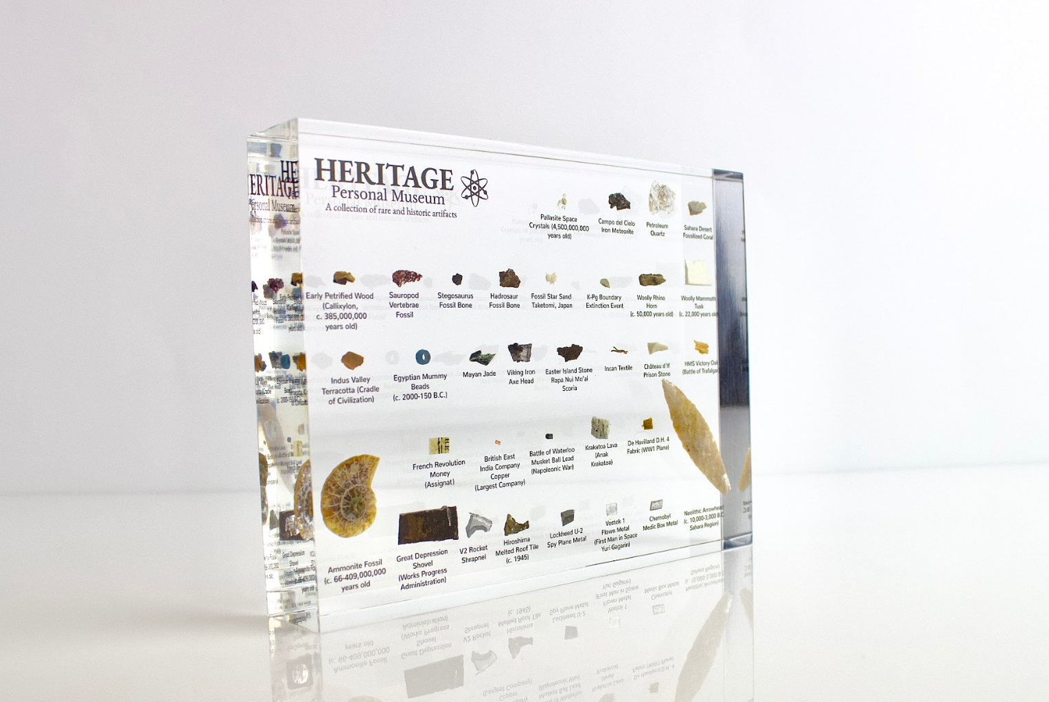 Heritage Personal Museum - 3rd Edition
