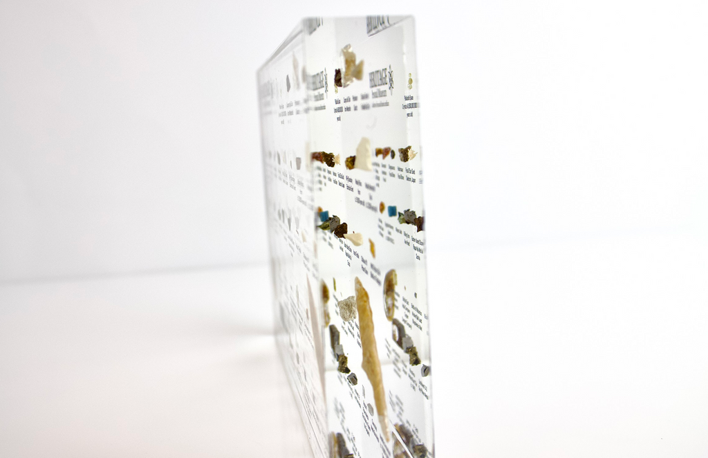 Heritage Personal Museum - 3rd Edition