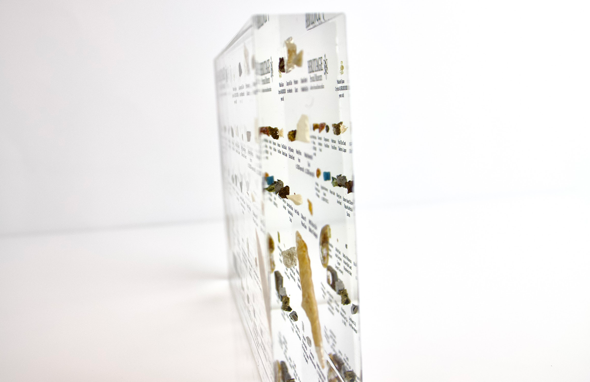 Heritage Personal Museum - 3rd Edition