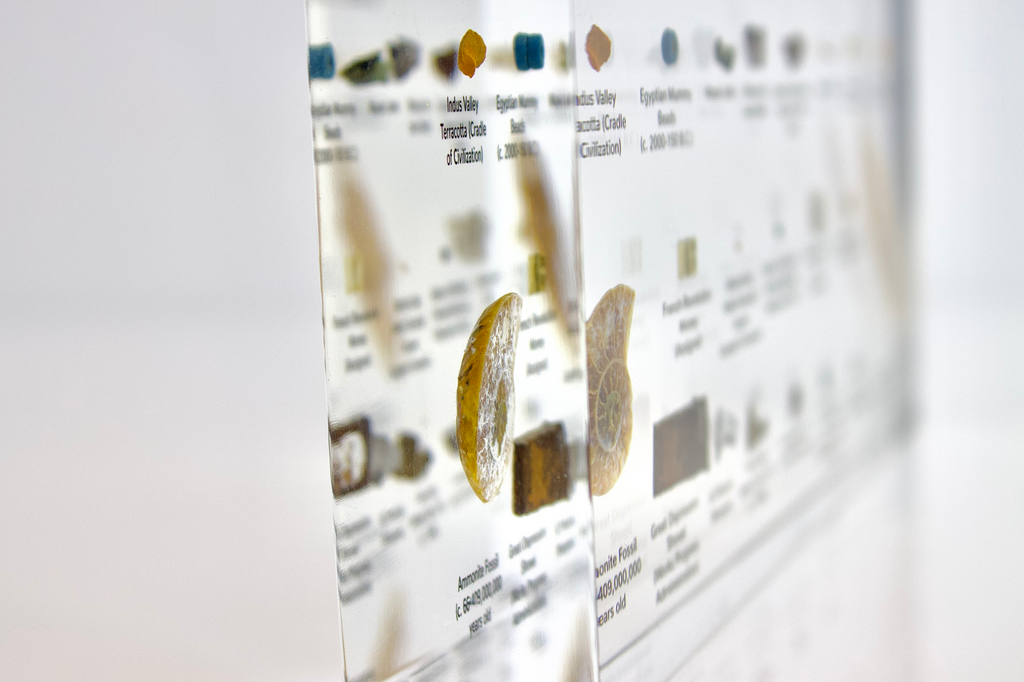Heritage Personal Museum - 3rd Edition